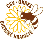 Tekutá krmiva pro včely a Dezinfekce ve včelařské praxi - to jsou témata přednášek, které zazní na aktivu funkcionářů Uhersko-hradišťského okresu v neděli 17.1.2016. Kromě přednášek a pravidelných bodů bude na programu též informace o zdravotní situaci včelstev v okrese a závěry X. sjezdu ČSV